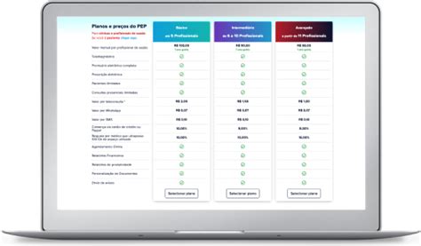 Prontuário Eletrônico do paciente Teleconsulta e Marketplace