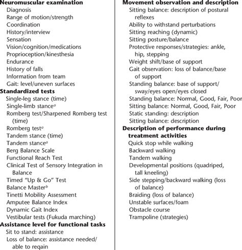 Berg Balance Test Printable Printable Word Searches