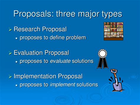 Ppt Proposals Three Major Types Powerpoint Presentation Free