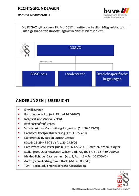 Handbuch Tagesseminar Bundesverband Bvve De