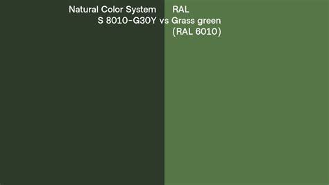 Natural Color System S 8010 G30y Vs Ral Grass Green Ral 6010 Side By