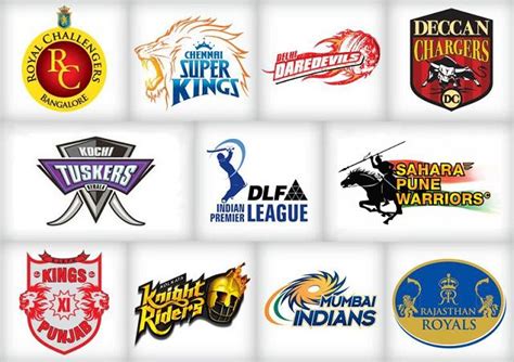 Top 101 Reviews: IPL Logo 2012, IPL Team Logos, IPL Wallpapers