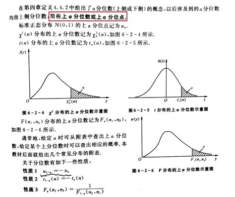 四年后重读统计学和概率论下篇 知乎