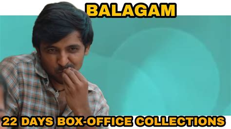 Balagam Days Box Office Collections Balagam Box Office Collections