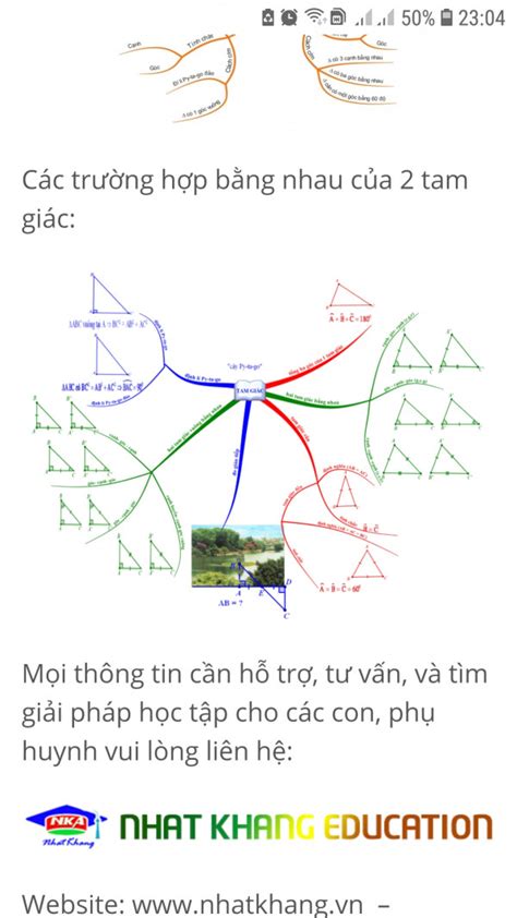 Vẽ sơ đồ tư duy các trường hợp bằng nhau của tam giác