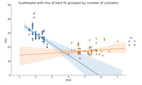 Visualisasi Dengan Matplotlib Nural Learning The Best Porn Website