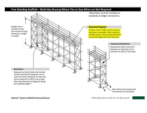 Use Prefabricated Scaffold Planking Ply Deck As Diaphragm