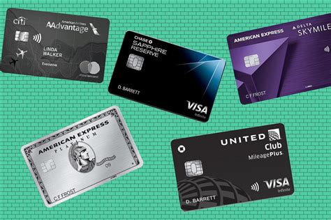 Discover the Top Cash Back Credit Cards for Maximum Savings in 2024 - Hunter Games Magazine