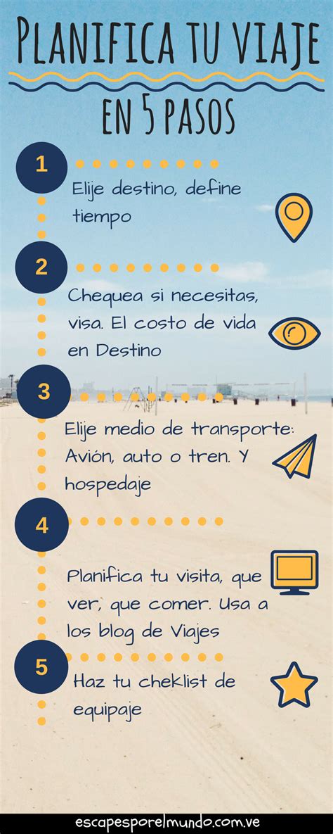 C Mo Planificar Tu Viaje En Pasos Este Consejos Para Viajes