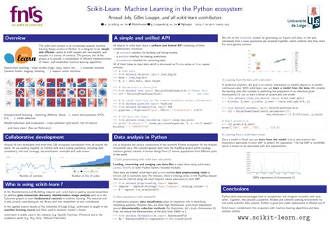 Scikit Learn Machine Learning In The Python Ecosystem Overview