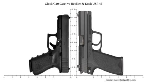 Glock G Gen Vs Sig Sauer P Vs Heckler Koch Usp Size