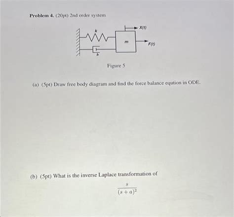 Solved Problem 4 20pt 2nd Order System Fing M Figure 5 Chegg