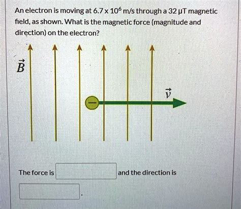 Solved An Electron Is Moving At 6 7x 106 M S Through A 32 Ut Magnetic Field As Shown What Is