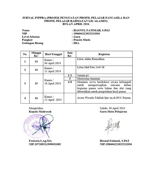 Jurnal P5 April 2024 Pdf