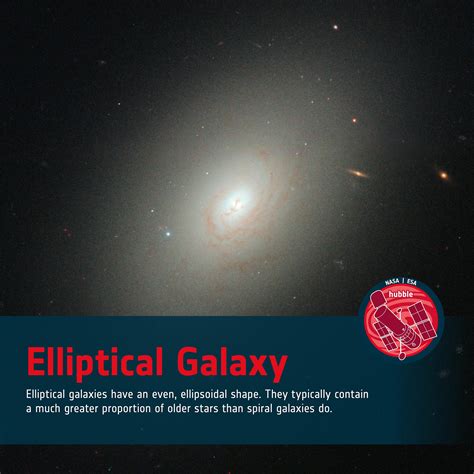 Giant Elliptical Galaxies