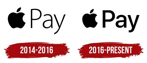 Apple Pay Logo, symbol, meaning, history, PNG, brand