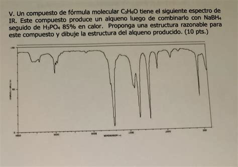 Solved V Un Compuesto De F Rmula Molecular C H O Tiene El Chegg