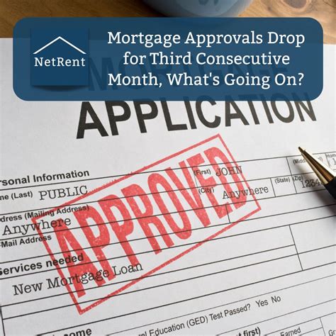 Netrent Ltd On Linkedin Mortgage Approvals Drop For Third Consecutive
