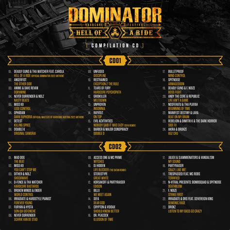 Relive Dominator With The 2022 Compilation Masters Of Hardcore