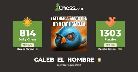 Caleb El Hombre Chess Profile Chess