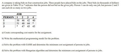 Solved A Company Is Taking Bids On Four Construction Jobs Chegg