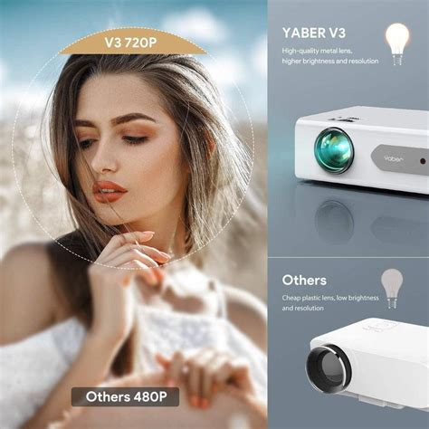 YABER V6 Projector 5G WiFi Bluetooth Projector USER GUIDE 53 OFF