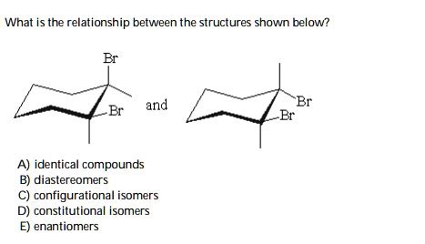 What Is The Relationship Between The Structures Shown Below And A