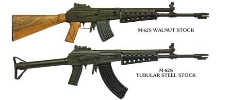 Galil vs. AK47 | Survivalist Forum