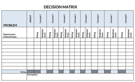 26 Professional Decision Matrix Templates Word Excel