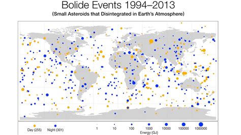 Image of the day: NASA’s map of Earthly asteroid impact - Electronic ...