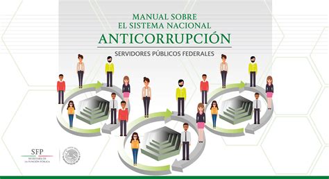 Manual sobre el Sistema Nacional Anticorrupción Secretaría de la