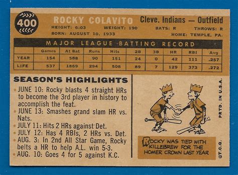 Topps Rocky Colavito Card Cleveland Indians Ex Mt Ebay