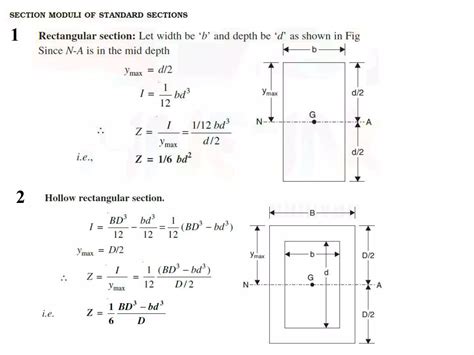 Module 4 Flexural Stresses Theory Of Bending PPT