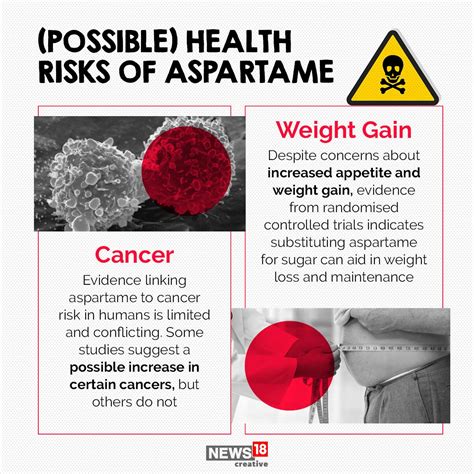 What Is Aspartame Here Is All That You Need To Know About It News18