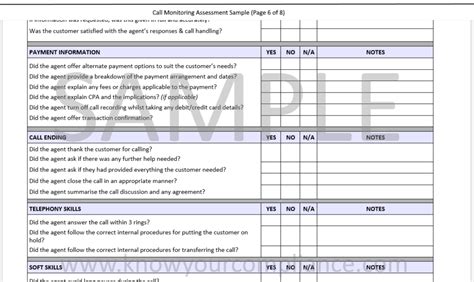 Sample Compliance Monitoring Programme Document