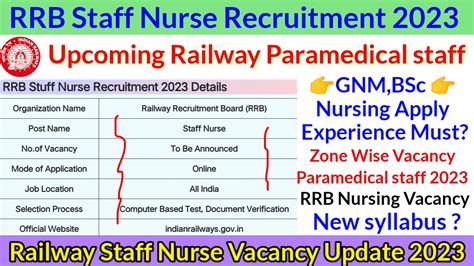 Railway Staff Nurse Vacancy 2023 RRB Staff Nurse Recruitment 2023