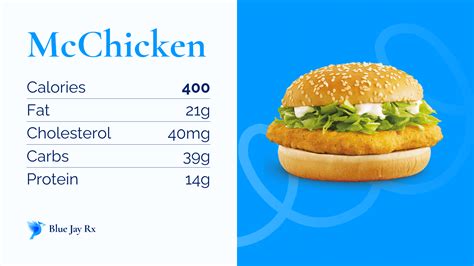 Mcchicken Calories And Nutrition Facts Sandwich 400 Calories