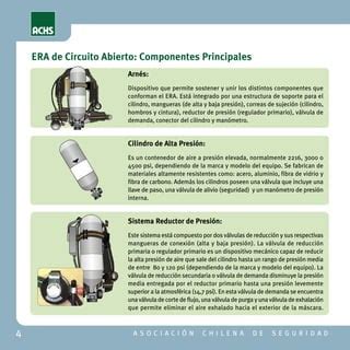 Manual Equipo De Respiraci N Aut Noma Ppt