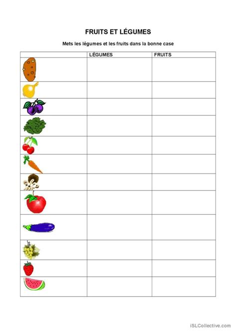 Fruits Et Légumes Français Fle Fiches Pedagogiques Pdf And Doc