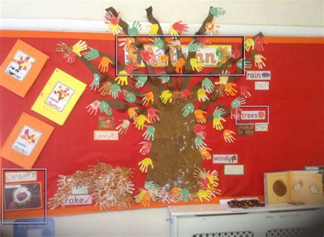 Autumn Classroom Display Photo Sparklebox Autumn Display Classroom Autumn Display Eyfs