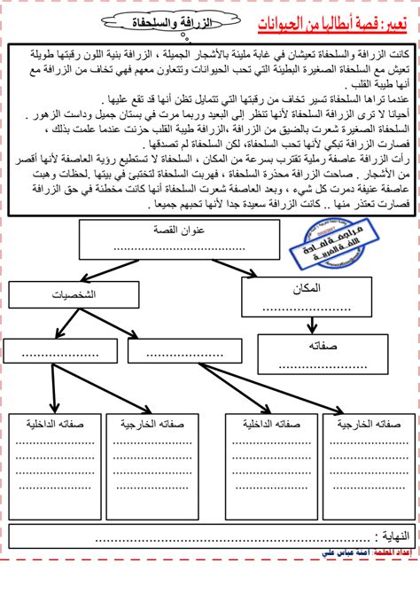 مراجعة مهارات االلغة العربية الصف الرابع نهاية الفصل الدراسي الثالث