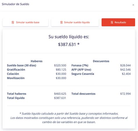 Calcula Tu Liquidación De Sueldo Contadorven Cl