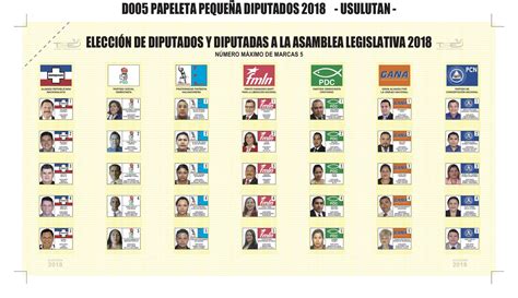 Papeletas Elecciones 2021 San Salvador El Savador Tse Presentó La