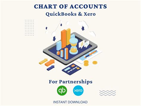 Partnership & LLC Chart of Accounts Template Quickbooks Online and Xero ...