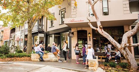 Community Improvement District Pilot Program Lgnsw