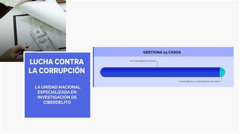 Fiscalía Ecuador on Twitter La fiscal DianaSalazarM2 se refiere