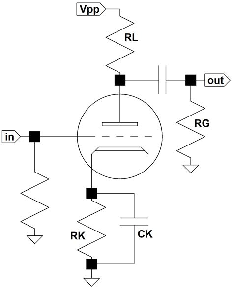 Cathode Bypass Capacitor Calculator