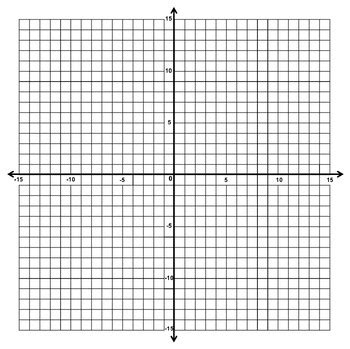 Labeled Graph Paper[15x15] - Dark Lines by Math Beyond the Bell | TPT