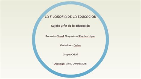 Sujeto Y Fin De La Educacion By Yanet Sanchez Lopez