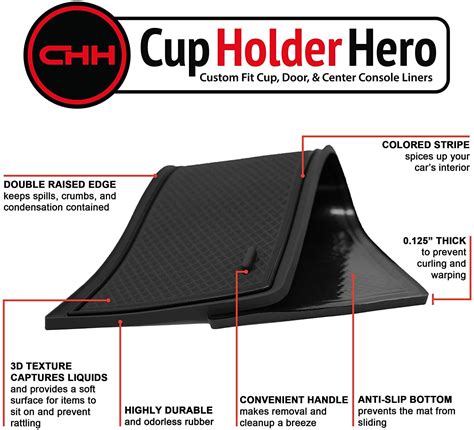 Cupholderhero Ford Explorer 2020 2021 Cup Holder Liners Ebay